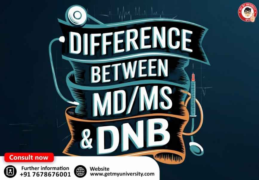 Difference between MD MS & DNB